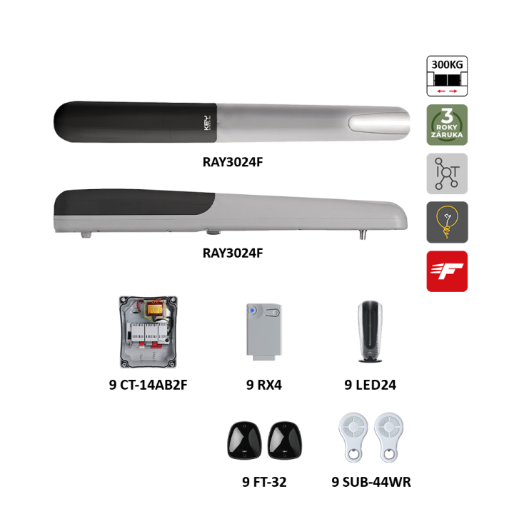 Sestava FAST pro dvoukřídlou bránu do 3m / křídlo (RAYKIT)