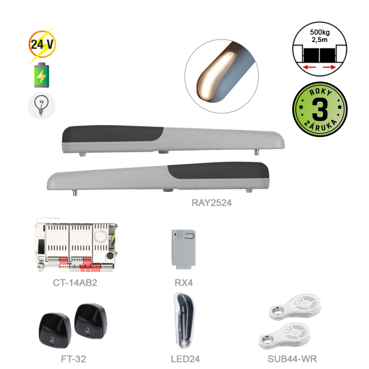 RAYKIT pro dvoukřídlovou bránu do 2,5m/křídlo